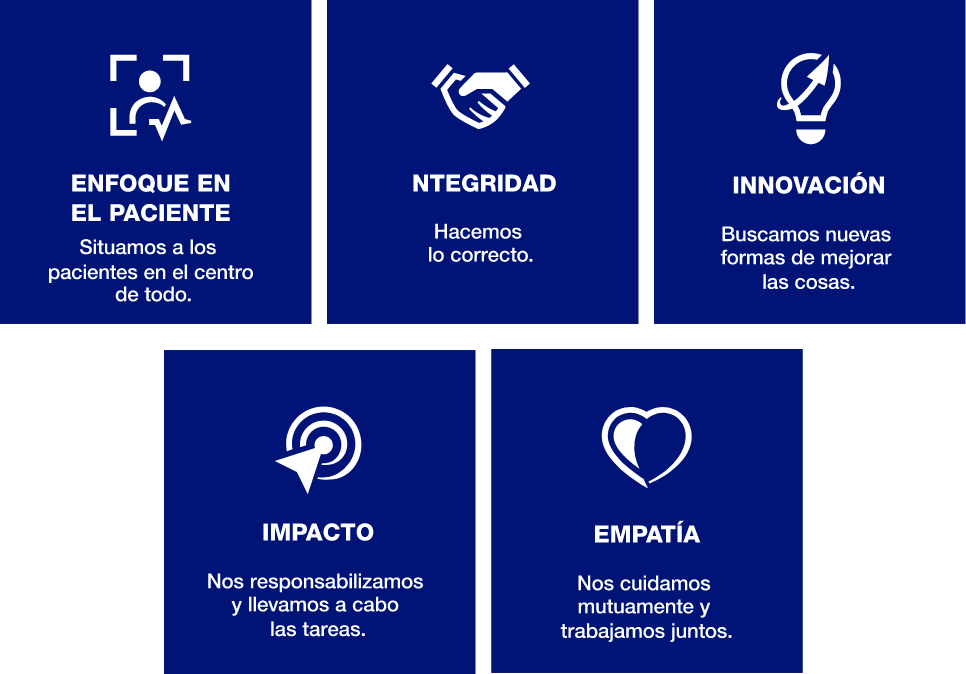 Nuestros valores fundamentales
