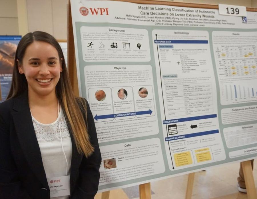 Senior thesis at WPI