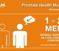 Infographic showing that 1 in 2 men wrongly identify BPH as a pre-cancerous condition